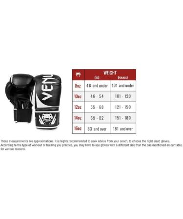 Buy VENUM Impact Boxing Gloves Dark Camo/Sand 16 oz - Top Quality International Shipping - Buy Online on SooperMarket.com