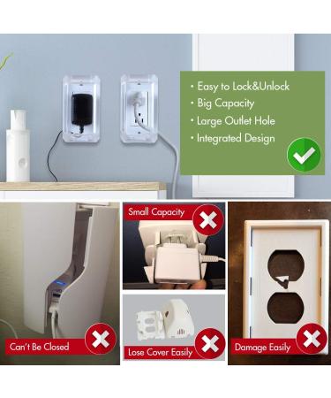 EUDEMON Baby Safety Electrical Outlet Cover Box - Childproof Large Plug Cover (Transparent) - Buy Online on SooperMarket.com