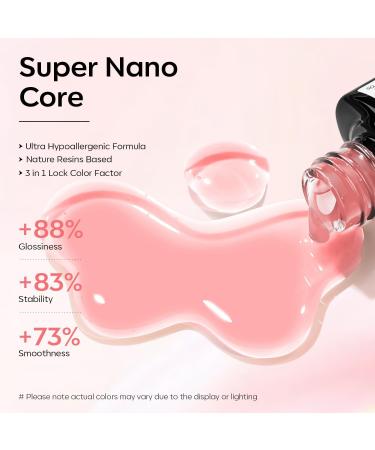 Modelones Jelly Gel Nail Polish 15 ML Neutral Sheer Nude Pink Gel Polish Translucent Soak off LED Nail Gel DIY Manicure 2024 Nail Gel Polish Gift for Girls Women Jelly Light Pink - Buy Online on SooperMarket.com