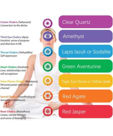 Crystal TOME Set of 14 Pcs Chakra Crystal Point Wands 1.3" Energy Crystal Stones Kit Polished Tumbled Stones Decor-Lapis Lazuli/Amethyst/Clear Quartz/Rose Quartz/Sodalite/Green Aventurine/Red Agate Healing Crystals Set (7+7Pcs) - Buy Online on SooperMarket.com