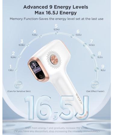 Laser Hair Removal Device with Ice Cooling Care - Permanent & Painless IPL Hair Remover for Women - 999,999 Flashes - Ideal for Armpits, Legs, Arms, Bikini Line - 1-White - Buy Online on SooperMarket.com