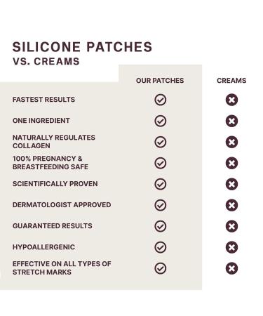 Buy Dermaclara Silicone Face Patches for Wrinkles & Fine Lines | Reusable Anti-Wrinkle Forehead & Under Eye Patches - Pregnancy Safe Skincare - Buy Online on SooperMarket.com