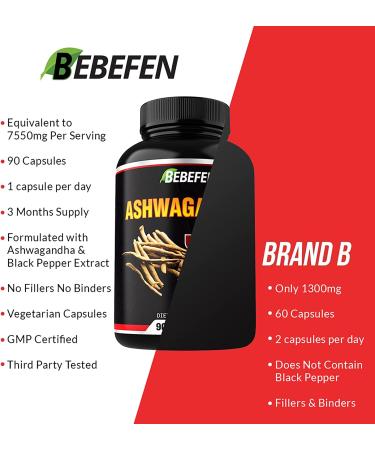 Ashwagandha Capsules 7550mg with Black Pepper Extract - Energy Support Supplement - 90 Capsules - 3 Months Supply - Buy Online on SooperMarket.com