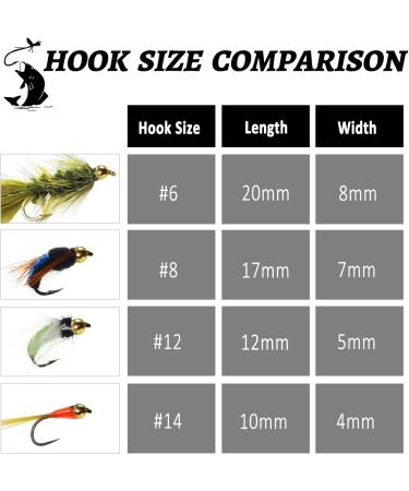 Ivei Fly Fishing Flies Kit - Premium Hand-Tied Assortment of 12 Dry/Wet Flies Nymphs & Streamers with Portable Box for Trout & Bass Fishing - Buy Online on SooperMarket.com