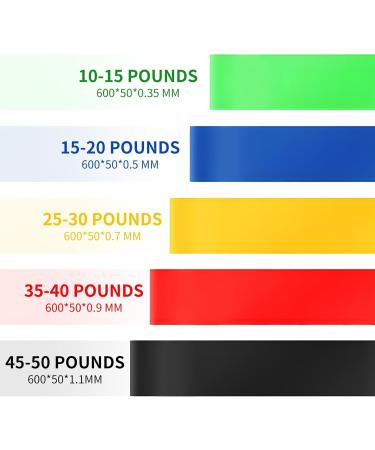 OKSTENCK Resistance Bands Exercise Bands with 5 Different Resistance Levels Resistance Fitness Exercise Band Made of Natural Skin-Friendly Material Comes with Carrying Bag Indoor and Outdoor Home gym. - Buy Online on SooperMarket.com