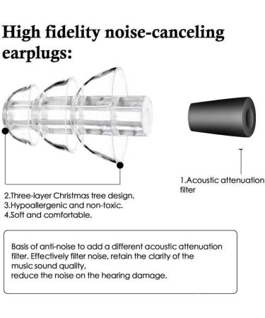 1 Pair Ear Plugs Reusable Noise Cancelling Earplugs Hearing Protection for Concerts Musician Motorcycles Creative and Useful - Buy Online on SooperMarket.com