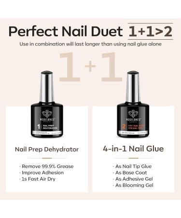 Modelones Nail Tips & Glue Gel Kit - 500 Pieces Mini UV Lamp Gel Nail Extension Set Transparent Color - Perfect Nail Art Gift - Buy Online on SooperMarket.com