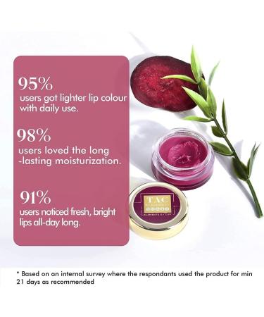 QRA Beetroot Lip Lightening Balm For Dark Lips For Men & Women With Shea Butter & Cocoa Butter For Dry Lips Sulphate & Paraben Free - 5gm - Buy Online on SooperMarket.com