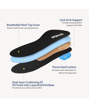 3ANGNI Orthotic Arch Support Insoles for Plantar Fasciitis and Flat Feet - Men and Women Orthopedic Shoe Inserts for Metatarsalgia and Overpronation - UK-8-270MM 107a-black - Buy Online on SooperMarket.com