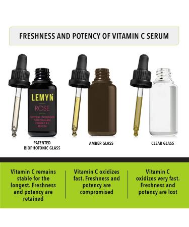 Squalane + Vitamin C Rose Oil - Hydrating Face Oil with Carotenoids & Vitamin E | Small-Batch Artisan Skincare | 15ml | Pack of 1 - Buy Online on SooperMarket.com