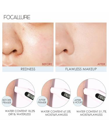 FOCALLURE Blurmax Pore-Minimizing Face Primer - Lightweight, Mattifying, Skin Correcting | All-Day Wear, Controls Shine, Hydrating - Greenv - Buy Online on SooperMarket.com