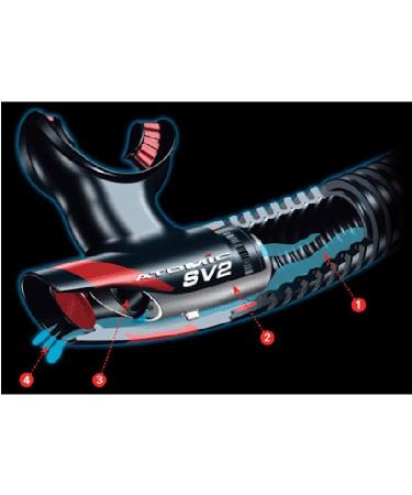 Atomic SV2 Semi-Dry Snorkel - High-Performance Breathing Gear - Buy Online on SooperMarket.com