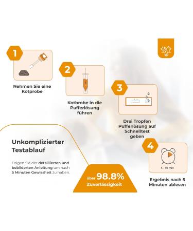 Home Pet Lab Parvo Schnell Test for Dogs & Cats - Reliable Parvovirus Testing (2 Tests) - Buy Online on SooperMarket.com