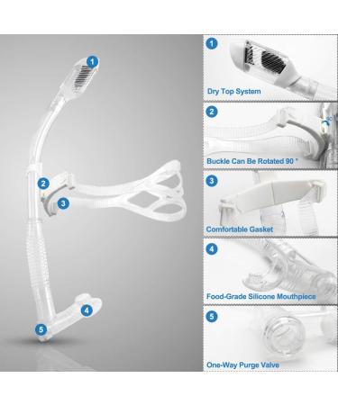 Uniswim Rotate Swim Snorkel - Training & Lap Swimming Front Snorkel for Diving & Snorkeling in Pool & Open Water - Buy Online on SooperMarket.com