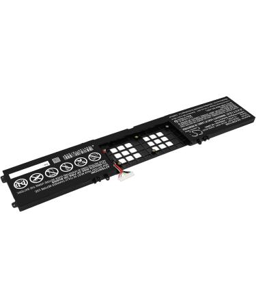 Battery Replacement for Blade Pro 17 RTX 2080 Max Q - Fast International Shipping & Quality Assurance - Buy Online on SooperMarket.com
