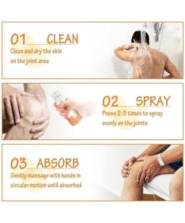 Body Therapy Bee Venom Joint & Bone Therapy Spray Bee Venom Serum Spray Intensive Concentrate for Joint and Muscle Recovery Bee Venom Gel Bee Venom Joint and Bone Therapy Cream (3PC) - Buy Online on SooperMarket.com