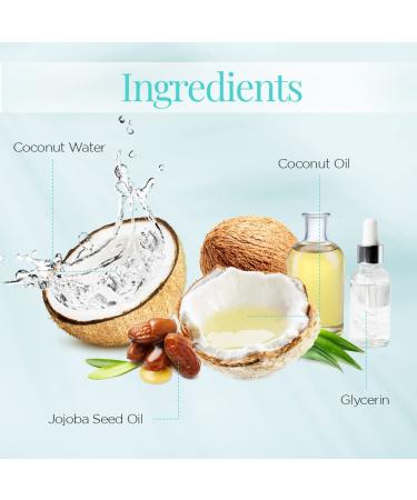 Body Drench Coconut Water Replenishing Body Lotion 16.9 Fl Oz - For All Skin Types - Crisp Coconut Scent - Pack of 1 - Buy Online on SooperMarket.com