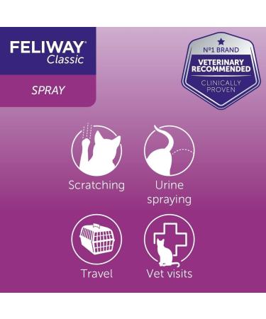 Feliway Classic 20 ml Spray with Classic 30 Day Starter Kit - Diffuser and Refill 48 ml - Buy Online on SooperMarket.com