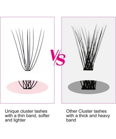 10D-0.07-D 11mm Cluster Eyelash Extensions for DIY Self-Application - Buy Online on SooperMarket.com