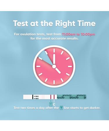 Wondfo Ovulation Test Strips 25 pack - Rapid Test Detection for Home Self-Checking Urine Test Simple Accurate and Reliable 1 count (Pack of 25) - Buy Online on SooperMarket.com