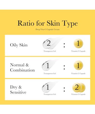 Medicube Deep Vitamin C Golden Capsule Face Moisturizer - Anti-Aging Liposome Gel for Radiant Hydrated Skin - Korean Skincare 1.94 oz - International Shipping Available - Buy Online on SooperMarket.com