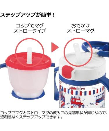 Richell Yellow Straw Mag Set - 6 Months Supply - Buy Online on SooperMarket.com