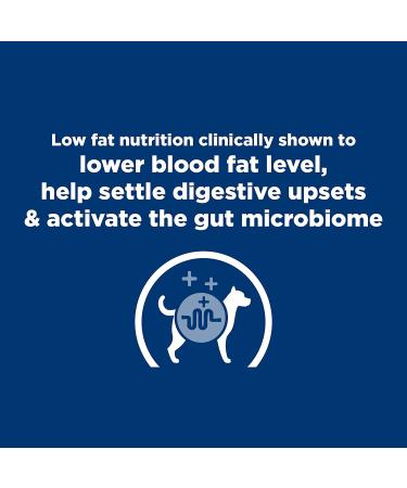 Hill's Prescription Diet i/d Low Fat Wet Dog Food 13oz (12 Pack) - Veterinary Digestive Care - Buy Online on SooperMarket.com