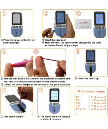 Lipid Test Meter Cholesterol Test Meter HDL LDL Triglycerides Cholesterol Monitor Meter Kit - Buy Online on SooperMarket.com