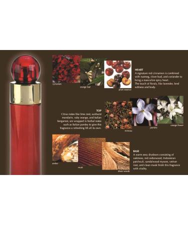 Perry Ellis 360 Red for Women 3-Piece Gift Set 1.13 Fl Oz (Pack of 3) - Buy Online on SooperMarket.com