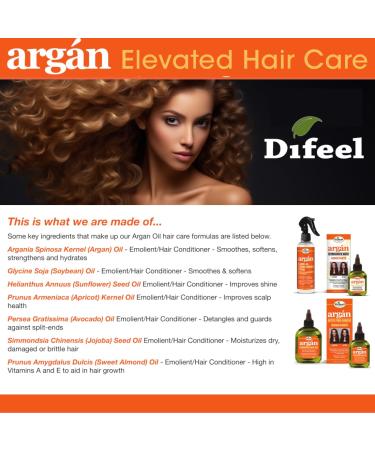 Difeel Elevated Argan Conditioner 33.8 oz | Paraben Free Natural Hair Conditioner with Argan Oil - Shop Internationally - Buy Online on SooperMarket.com