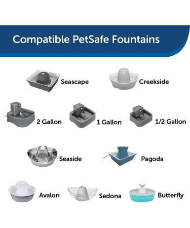 PetSafe Drinkwell Replacement Carbon Filters - 12 Pack - PAC00-16151 - Buy Online on SooperMarket.com