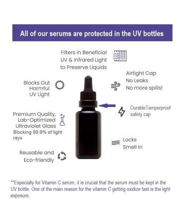Buy Youth Oil - 23 Multi-Active Botanical Oil Serum | 80% Organic Anti-Aging Blend with Pomegranate & Prickly Pear | 1 oz - International Shipping Available - Buy Online on SooperMarket.com
