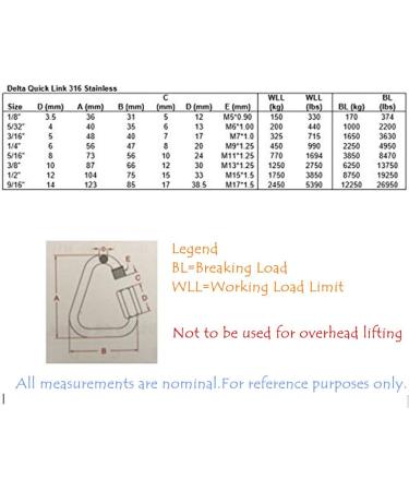 Long Buy 2Pcs 316 Stainless Steel Delta Quick Link 5/32"(4mm) - 3/8"(10mm) Marine Grade Triangle M5 3/16" - Buy Online on SooperMarket.com
