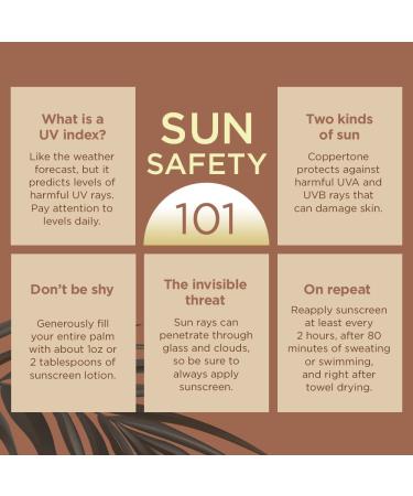 Coppertone Tanning Sunscreen Spray SPF 15 - Pack of 3, 5.5 oz each | Broad Spectrum, Water Resistant Formula - Buy Online on SooperMarket.com