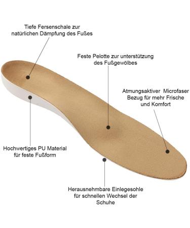 Orthopedic Shoe Insoles PU Comfort with Microfiber Cover - Ultimate Solution for Foot Problems | International Shipping Available - Buy Online on SooperMarket.com