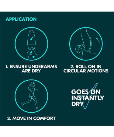 Sure Women Cotton Roll-On Anti-Perspirant Deodorant 50ml (PACK OF 6) Cotton Dry 50 ml (Pack of 6) - Buy Online on SooperMarket.com