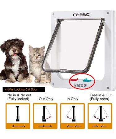 CEESC Large Cat Door 11x9.8 - 4 Way Locking for Windows & Sliding Glass - Weatherproof Cat Flap for Cats & Dogs - 24.8 Circumference, White - Buy Online on SooperMarket.com
