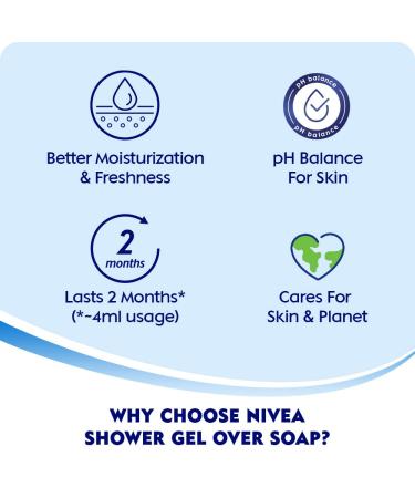 Buy Nivea Care Shower Gel Lemon & Oil 250ml | Refreshing Moisture for All Skin Types - International Shipping Available - Buy Online on SooperMarket.com