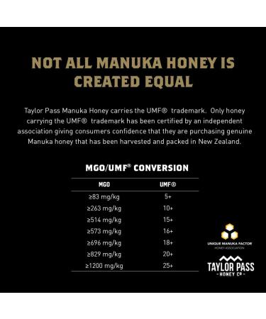 Taylor Pass Honey Co Reserve Manuka Honey UMF 5+ MGO 83+ 8.83oz | NON GMO (250g) - Buy Online on SooperMarket.com