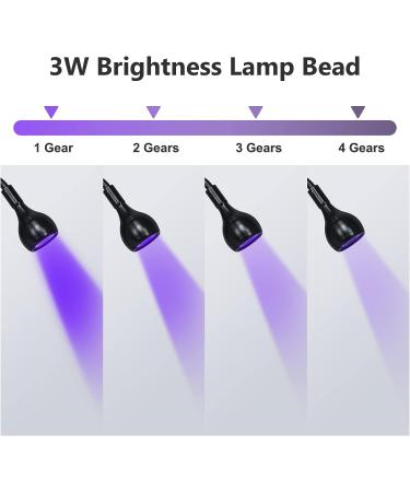 Geisofu 395nm UV Nail Lamp with Clamp | Portable Black Light LED UV Lamp for Gel Nails | 4 Dimming Levels | 5V USB Input - Buy Online on SooperMarket.com