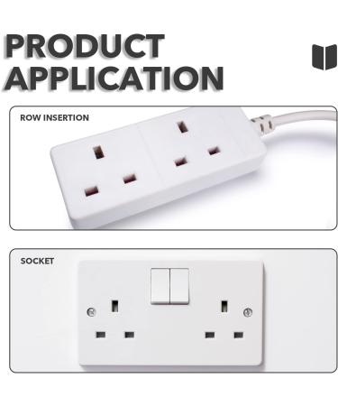 24pcs Plug Socket Covers UK White Safety Plastic Outlet Covers Protector Baby Secutity Shock Prevention Ideal for Children Safety at Home and School&Easy Install - Buy Online on SooperMarket.com
