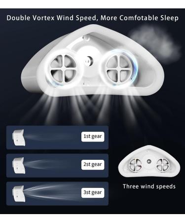 Anti Snoring Device with Fogging Mode, 3-Speed Wind Adjustment, and Fixing Strap - White | Men and Women - Buy Online on SooperMarket.com