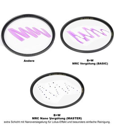 B+W 112mm Master UV Haze MRC Nano 010M Glass Filter - Ultimate Protection for Your Lens - Buy Online on SooperMarket.com