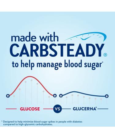 Glucerna Crispy Oats & Nuts Snack Bars - 20 Count, Diabetes-Friendly Blood Sugar Management - Buy Online on SooperMarket.com