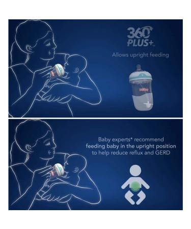 Nuby Comfort 360 Silicone Bottle - 8 Ounce, BPA-Free and Anti-Colic - Buy Online on SooperMarket.com