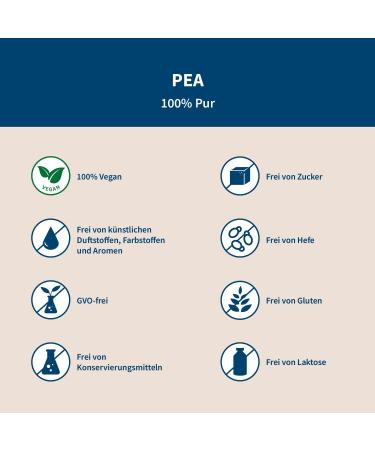 Pharmox Dog & Cat PEA - 100% Pure High Dosage 60 Capsules | Premium Pet Supplement for Health - Buy Online on SooperMarket.com