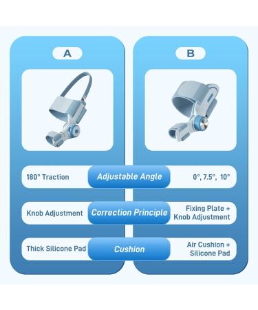 Tech Love Bunion Correctors for Women & Men Adjustable Knob Double Correction Toe Separator for Big Toe Relief Bunion Splints Hammer Toe Straightener with Silicone Pad Comfortable Effective (1PC) Blue - Buy Online on SooperMarket.com