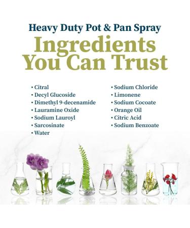 Truly Free Heavy Duty Pot & Pan Spray - Powerful Citrus Scented Grease Remover & Multi-Purpose Kitchen Cleaner | Includes 1 Empty Bottle & 2 Refills - Shop Internationally - Buy Online on SooperMarket.com