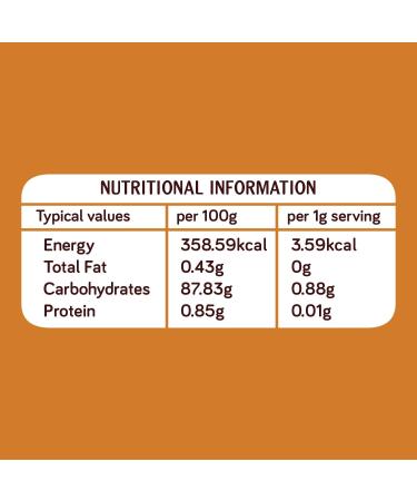 KILLI Sappan Wood | Pathimugam | Patang | Pathimukham Crushed 100g - Buy Online on SooperMarket.com