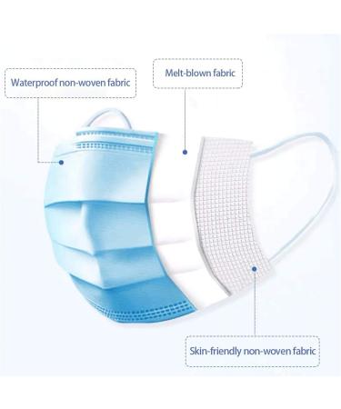 100 Pack Made in USA Disposable Face Masks - Medical Grade 3 Ply Protection for Adults - Soft & Breathable - Buy Online on SooperMarket.com